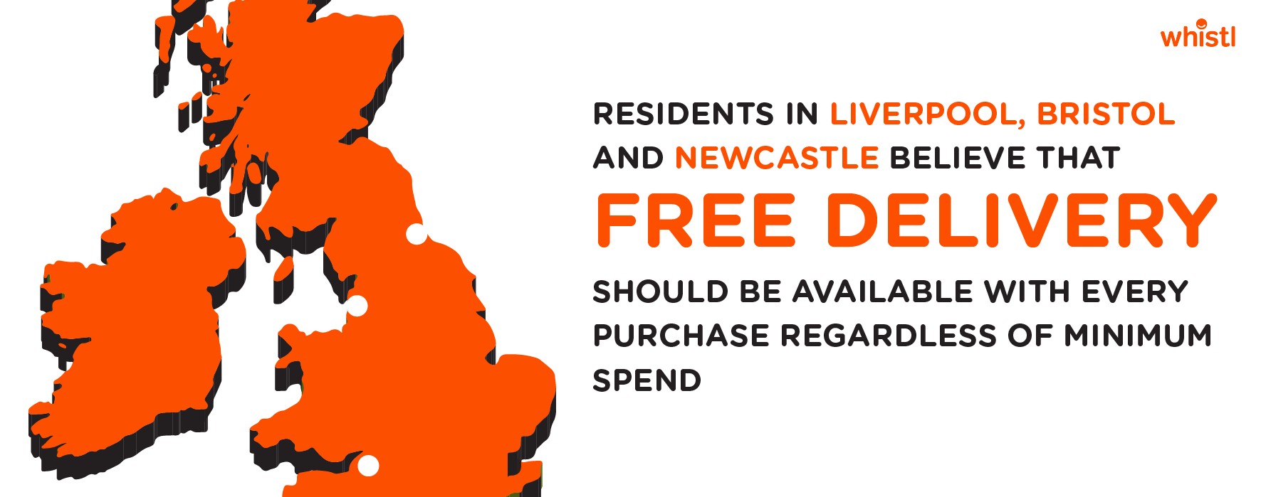 Online Purchasing image 3