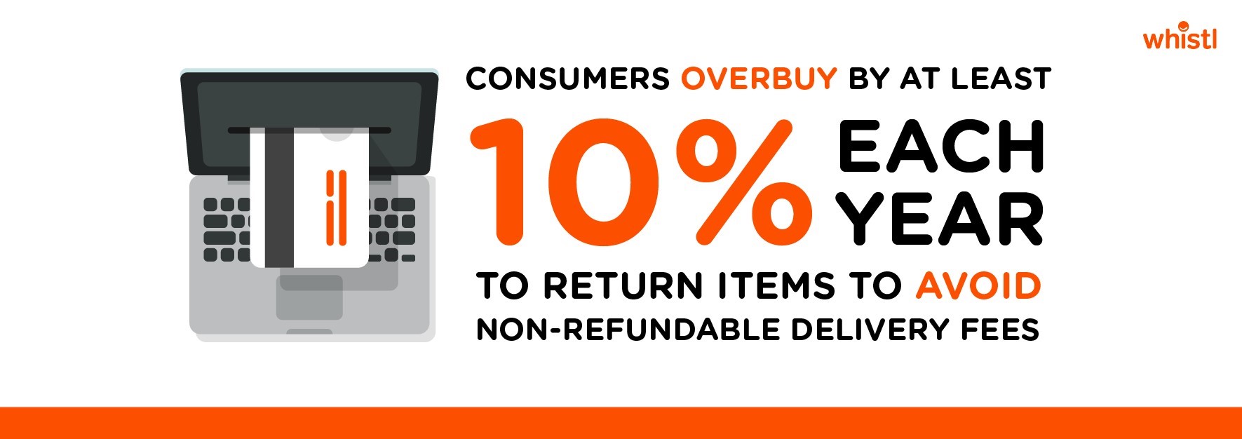 Online purhcasing image 6