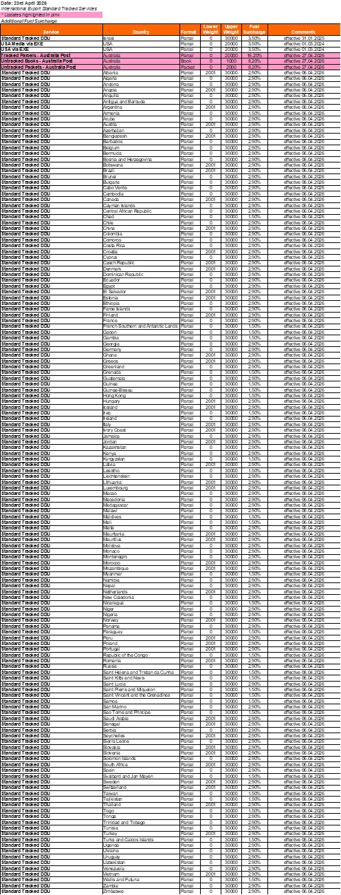 International Export Standard Tracked Services.2