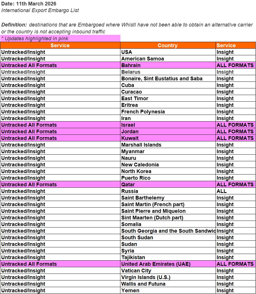 International Export - Embargo Tracked.jpg
