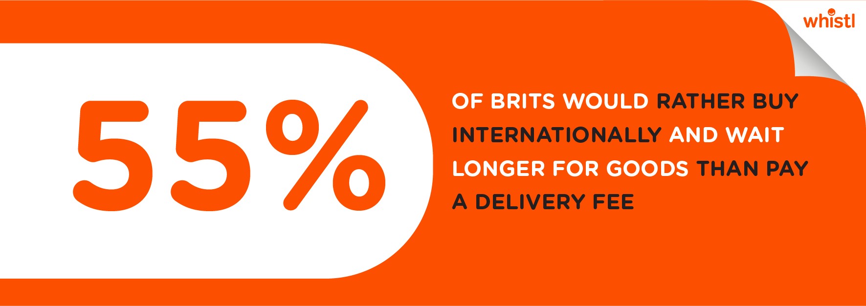 Online purchasing image 7