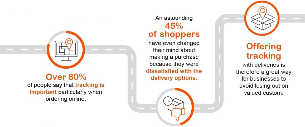 Retail parcel delivery stats 1.jpg