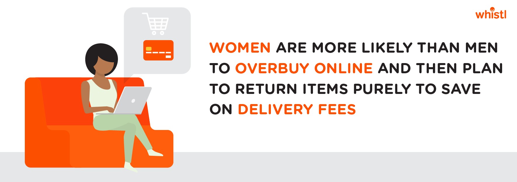 Online purchasing image 5