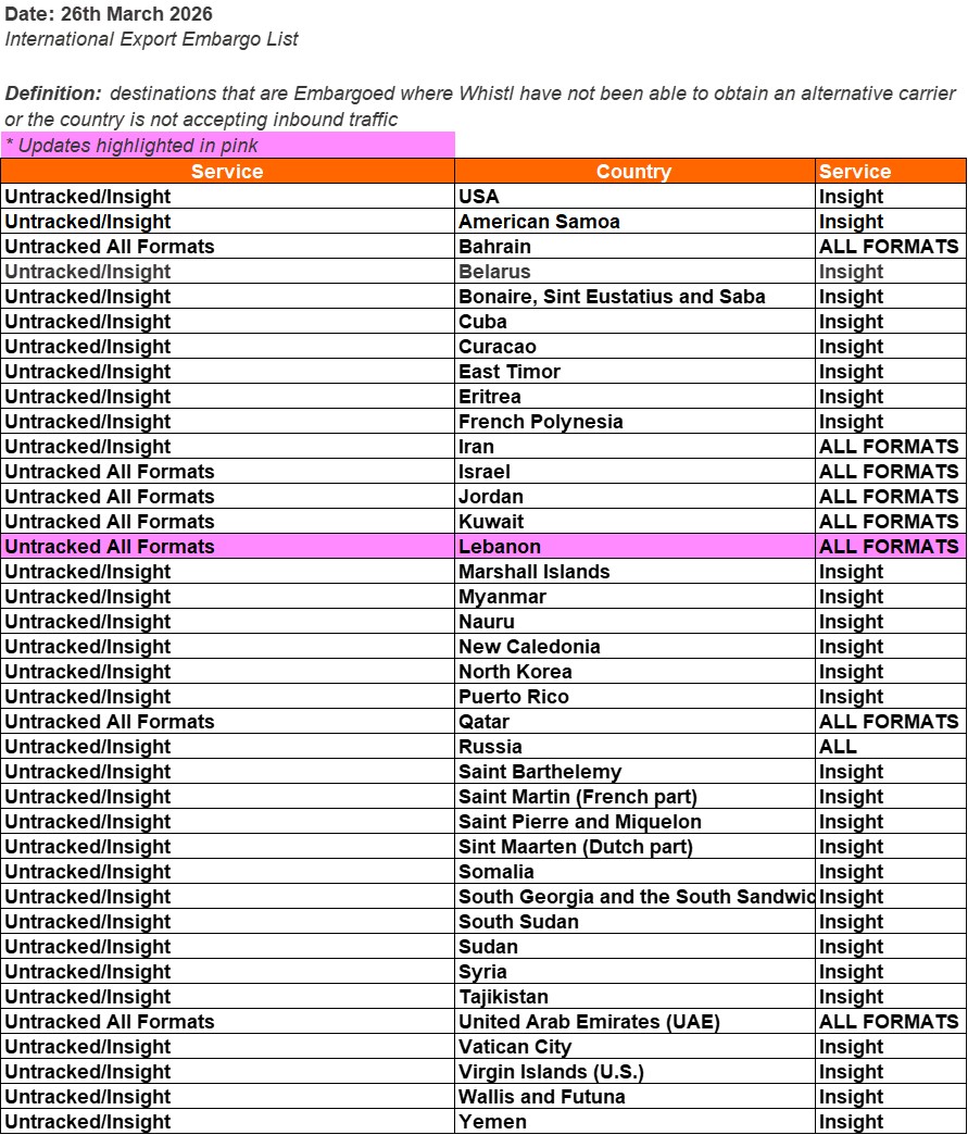International Export - Embargo Tracked.jpg