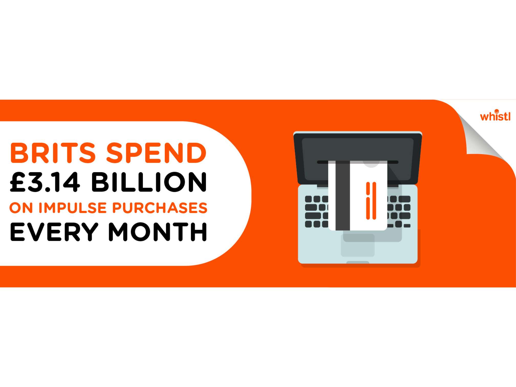 Brits spend £3.14 billion on impulse purchases every month.png