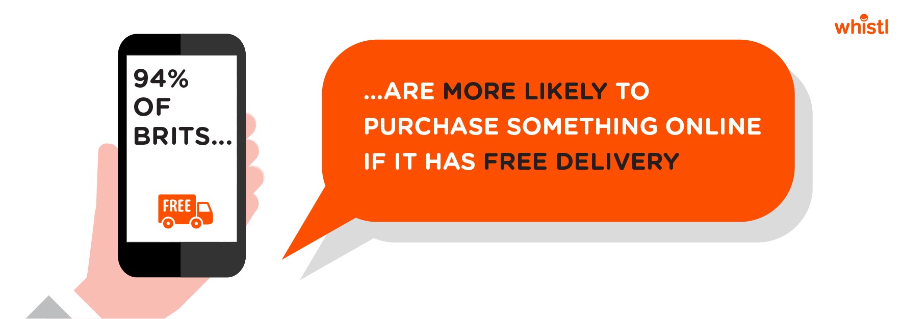 Online purchasing image 1