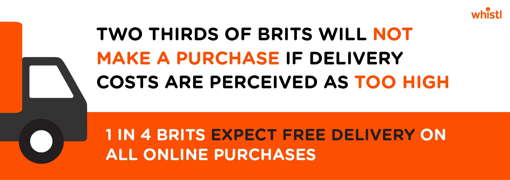 Online purchasing image 4