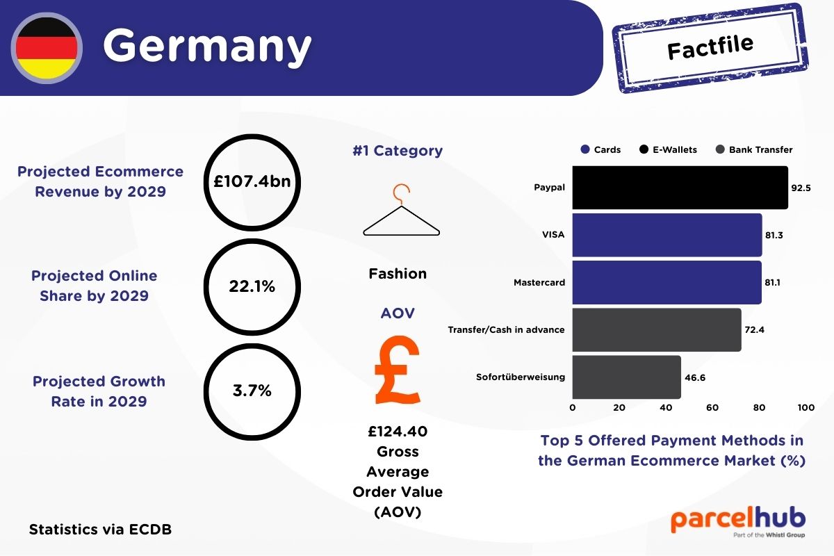 germany-cross-border-country-factfile.jpg